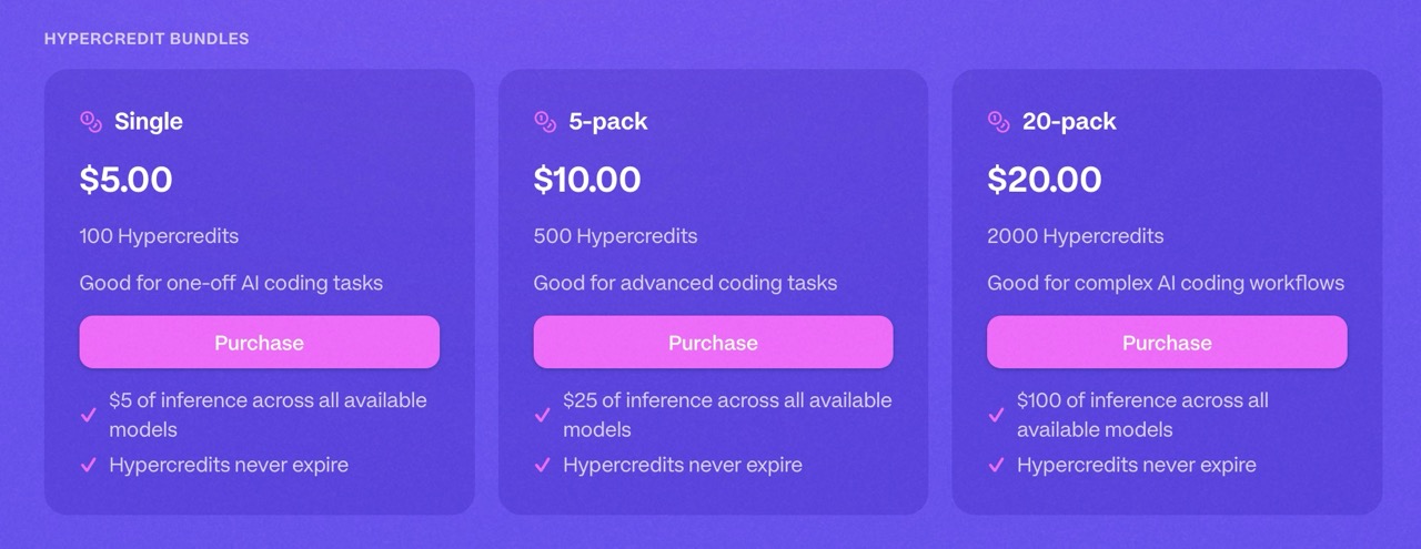 hypercredit bundles